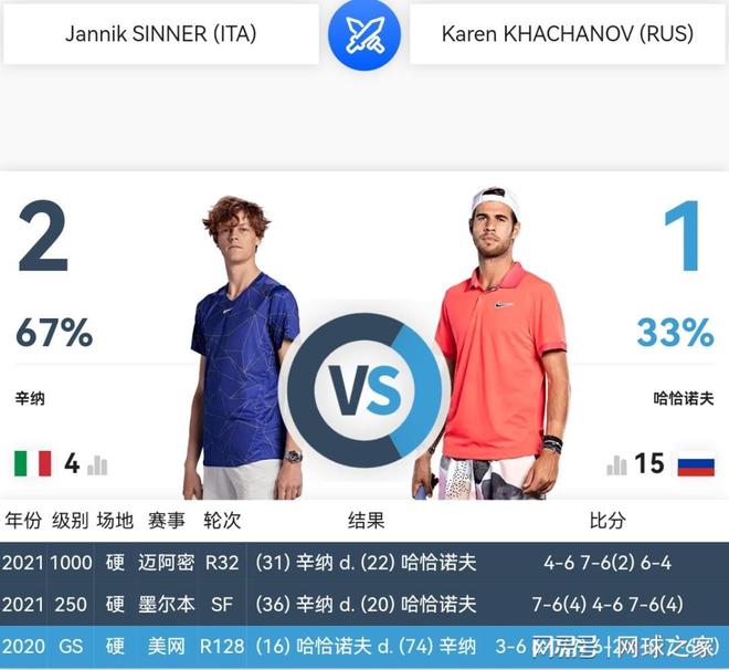 加沙地带一 加沙地带一