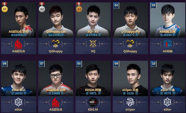 曼城球迷组织呼吁球迷延迟入场，抗议俱乐部与票务代理方合作.