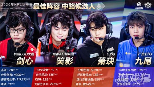 家人同行带 家人同行带